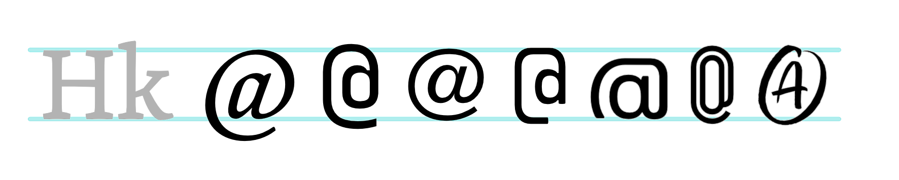 Różne realizacje symbolu @