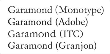 R&oacute;żne kroje pisma o nazwie Garamond