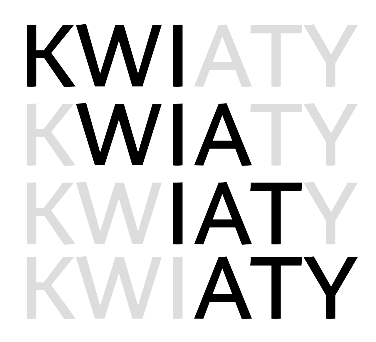 Procedura przeprowadzania kerningu