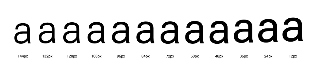 Oś wielkości optycznej w fontach wariacyjnych (Roboto Flex)