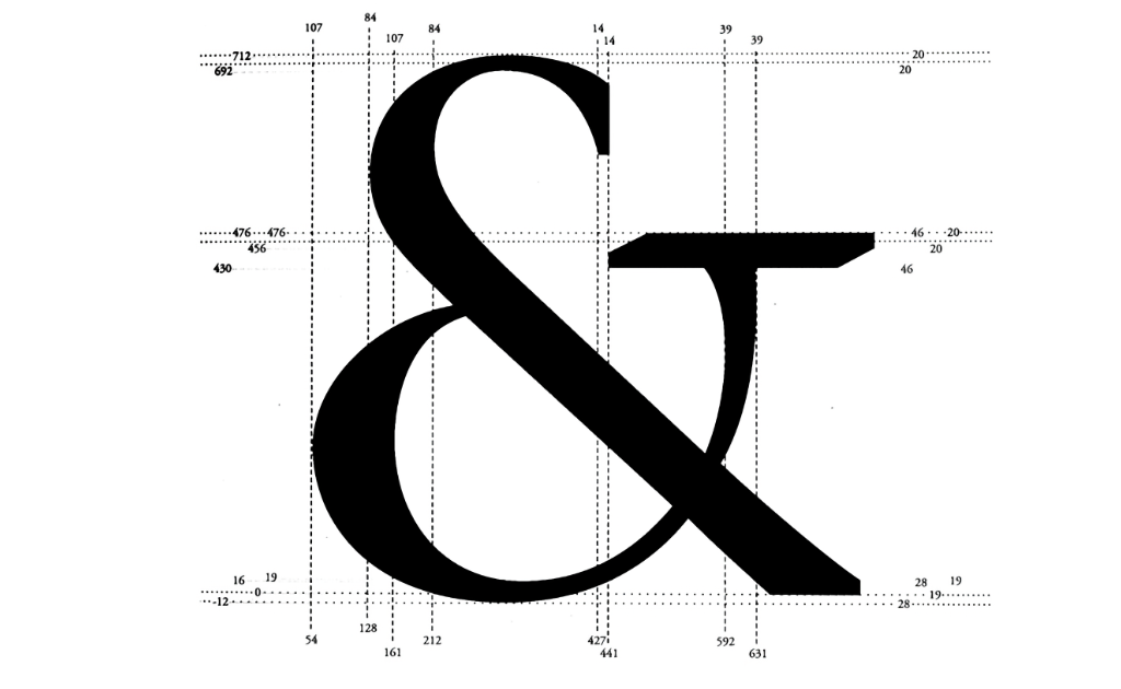 Adobe Type 1 Font Format